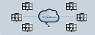 TelyCloud облачный сервисTely Labs Годовой сервис и подписка