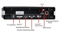 Система видеоконференции Polycom HDX 6000 codec & EagleEye camera (7200-29025-114)