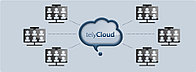 TelyCloud облачный сервис Tely Labs