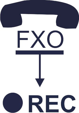 Устройства для запись аналоговой телефонной линии(FXO)