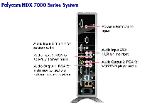 Polycom HDX 7000-720 (7200-23130-114), фото 1